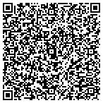 QR code with Womens Multi Speciality Group contacts