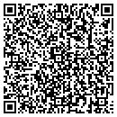 QR code with Powers Edward W Char Fund contacts