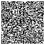 QR code with Audiphone Hearing Instruments contacts