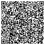 QR code with Therese Witcher Charitable Trust Pnc Bank contacts