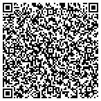 QR code with Thomas And Margaret Lynch Charitable Fund contacts