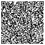 QR code with Fixit Repair Parts contacts