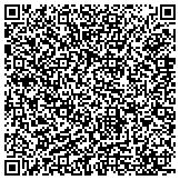 QR code with Carol Ann And Ralph V Haile Us Bancorp Foundation Trust Uad contacts
