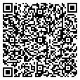QR code with Hog Cycles contacts