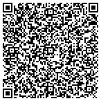 QR code with Integrity of Nola, LLC contacts