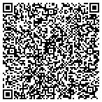 QR code with Mom and Pops Mobile Home Sale contacts