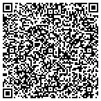 QR code with Sylvester Construction Contracting Inc contacts