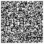 QR code with MedPro Testing Services contacts