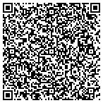 QR code with MedPro Testing Services contacts