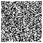 QR code with James R And Catherine M Gaunt Family Foundation contacts