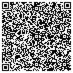 QR code with Plumer Marines & Stem Locker Union 60 contacts
