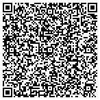 QR code with Coveryou.com Group LLC contacts