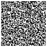 QR code with Rodan + Fields Dermatologists - Executive Consultant contacts