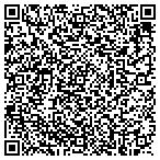 QR code with Richard A Busemeyer Atheist Foundation contacts