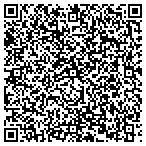 QR code with Schwartz Manes And Ruby Foundation contacts