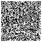 QR code with Milnet Metayer Landscaping & L contacts