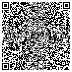 QR code with Blovesgeneralblog contacts