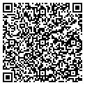 QR code with Frances E Perry Tr Fd contacts