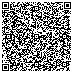 QR code with Lukatis Catherine Charitable Tw 10 contacts