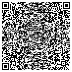 QR code with Allstate Blanca Caban contacts
