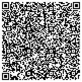 QR code with Kerneliservices Portable Toilets in Lake Charles, LA contacts