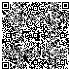 QR code with Theodore E & Bernice C Zorn 10-10-102-0082260 contacts