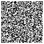 QR code with Allstate Rebecca Bramwell contacts
