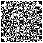 QR code with MedPro Testing Services contacts