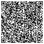 QR code with Motor club of America Lake Charles Louisiana contacts
