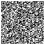 QR code with Perfection Inspection contacts