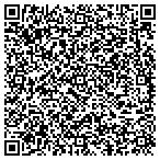 QR code with Elite Construction And Development Co contacts