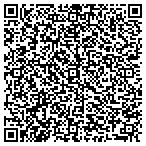 QR code with National Alliance For Thrombosis & Thrombophilia contacts