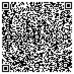 QR code with Solutions Employee Assistance contacts