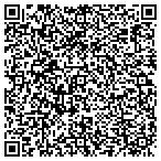 QR code with Saul Schottenstein Charitable Trust contacts