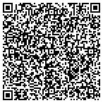 QR code with Around The Clock Locksmith contacts