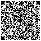 QR code with Consider It Done Errand Service contacts