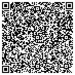QR code with Cyber 1 Marketing LLC contacts