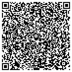 QR code with Incarnation And Proception Charitable Trust contacts