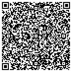QR code with MedPro Testing Services contacts