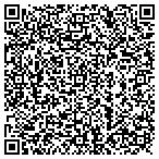 QR code with MedPro Testing Services contacts