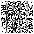 QR code with MedPro Testing Services contacts