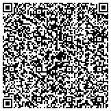 QR code with Morris Friedman And Phyllis Friedman Charitable Foundation contacts