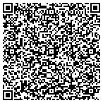 QR code with Compensation Planning Corporation Of Illinois contacts