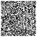QR code with Armstrong-Mckay Foundation contacts