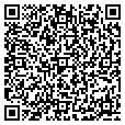 QR code with Cutepomhome contacts