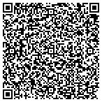 QR code with Mullins General Construction & Fine Pain contacts