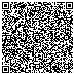 QR code with Cecil And Czerna Cohen Foundation contacts