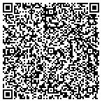 QR code with I. T. Guy Onsite Computer Services contacts