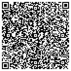 QR code with Locksmith Security Service contacts