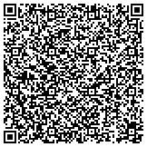 QR code with Kerneliservices Portable Storage in Monroe, LA contacts